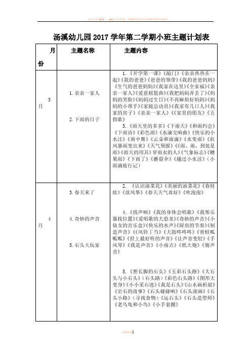 2017学年第二学期小班年级主题活动计划表