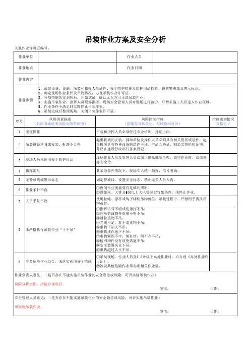 4、吊装作业许可证