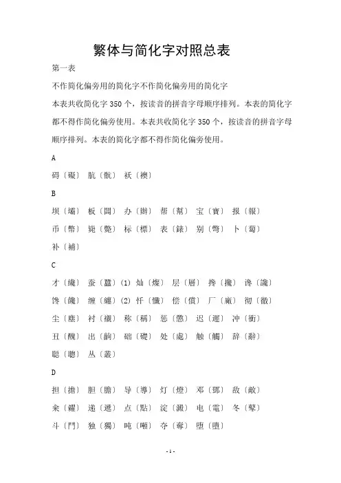 (免费版)中文繁体字与简化字对照总表01