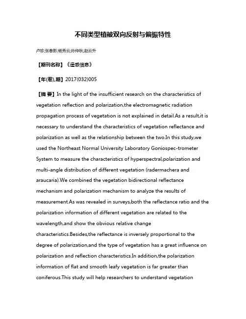 不同类型植被双向反射与偏振特性