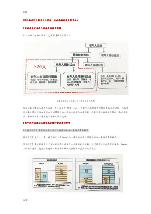 《建筑设计防火要求规范》GB50016-2014(2018版)修订内容解读汇报