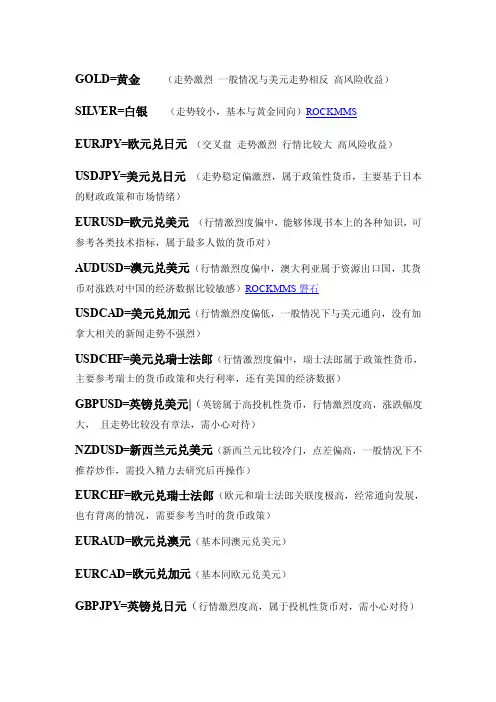 外汇货币对的中英文对照和基本属性