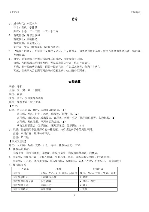 伤寒论重点整理
