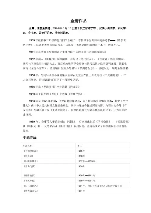 金庸作品