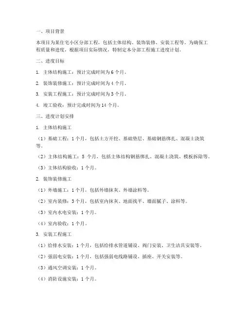 分部工程施工进度计划