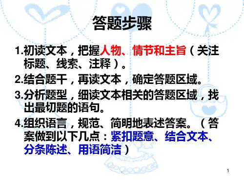小说阅读PPT课件