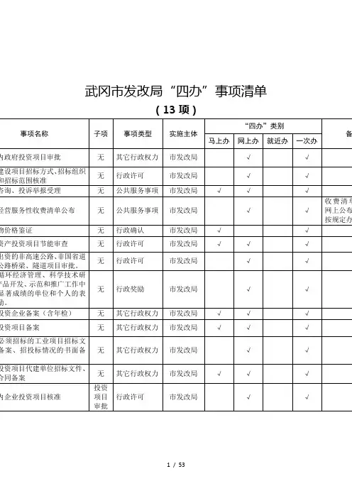武冈市发改局四办事项清单
