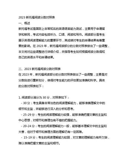 2023新托福阅读分数对照表