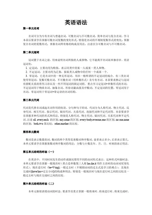 小学英语语法知识  教学课件-