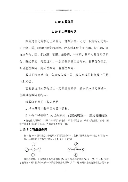 小学奥数16数阵图