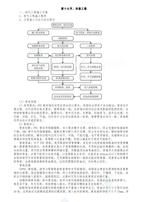 建筑施工工程机电施工方案    大型项目建筑施工之机电安装施工方案(含水暖电)