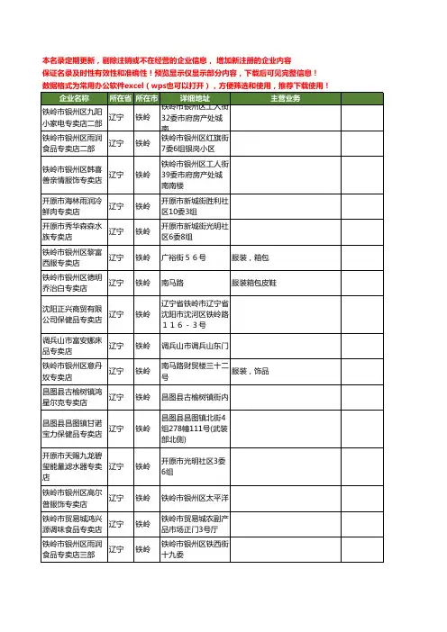 新版辽宁省铁岭专卖店工商企业公司商家名录名单联系方式大全121家