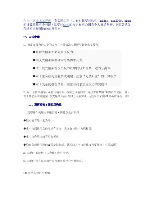 弯矩和剪力图