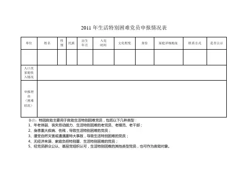 生活特别困难党员申报情况表