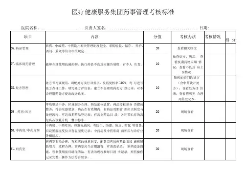 医疗健康服务集团药事管理考核标准
