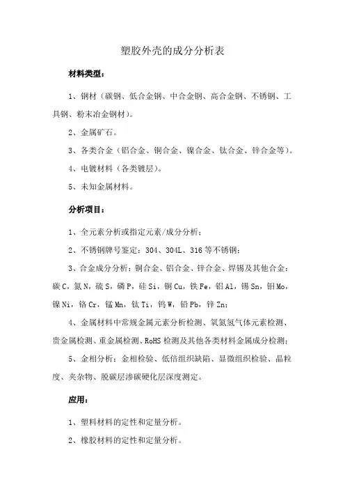 塑胶外壳的成分分析表