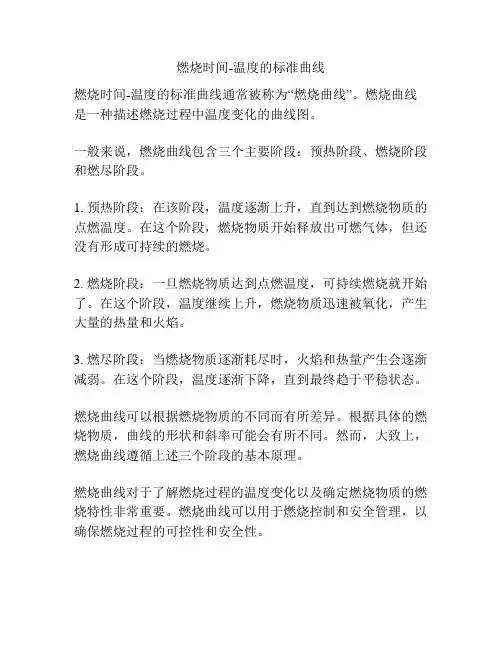 燃烧时间-温度的标准曲线
