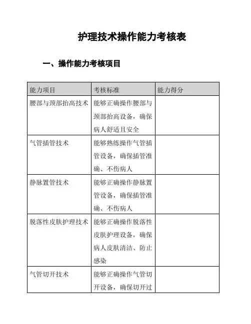 护理技术操作能力考核表