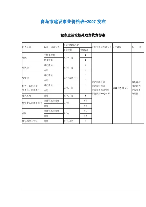 青岛市建设事业价格表-2007发布