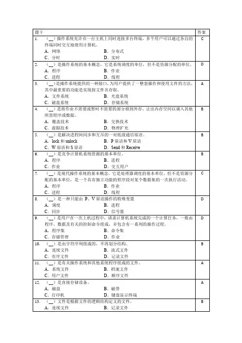 操作系统_复习_选择225题(有答案)