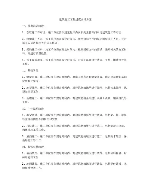 建筑施工工程进度安排方案