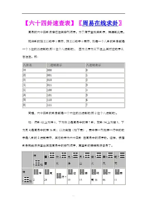 六十四卦速查表