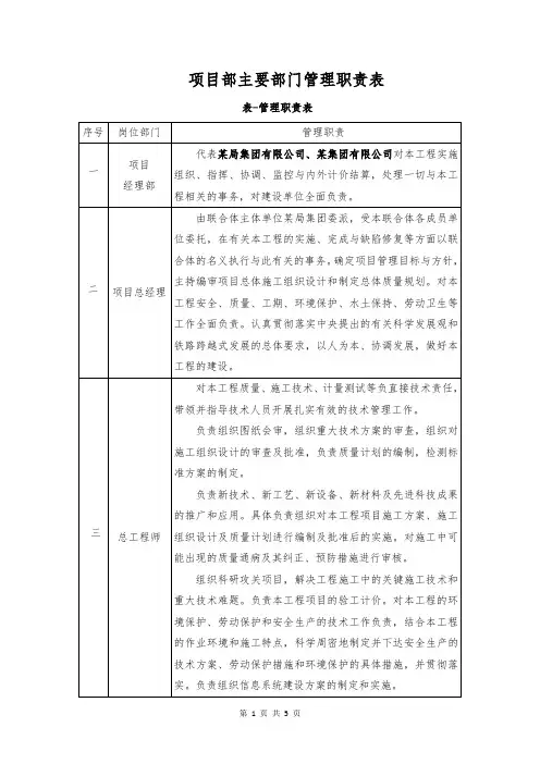 项目部主要部门管理职责表