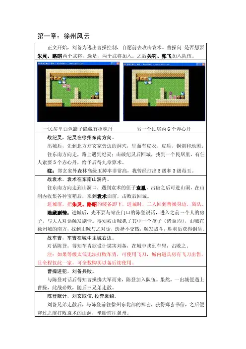 吞食天地2复刻版完美攻略（含隐藏剧情隐藏物品）
