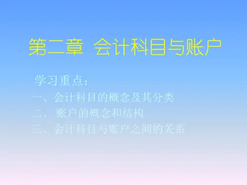 会计科目与账户之间的关系