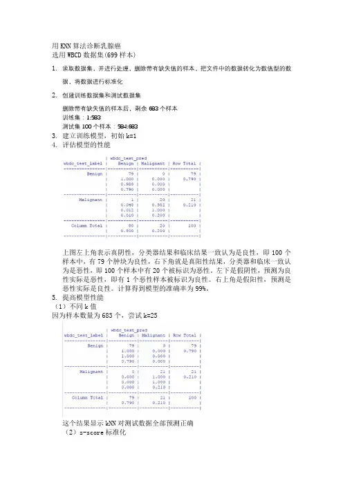 用KNN算法诊断乳腺癌