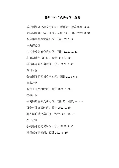 德阳2022年交房时间一览表