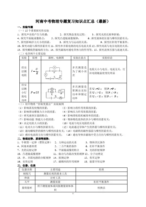 2016年中考物理复习资料(最新)