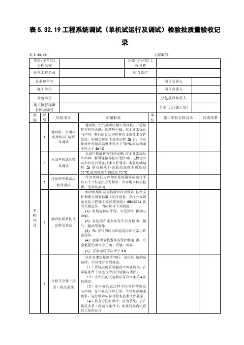 工程系统调试(单机试运行及调试)检验批质量验收记录