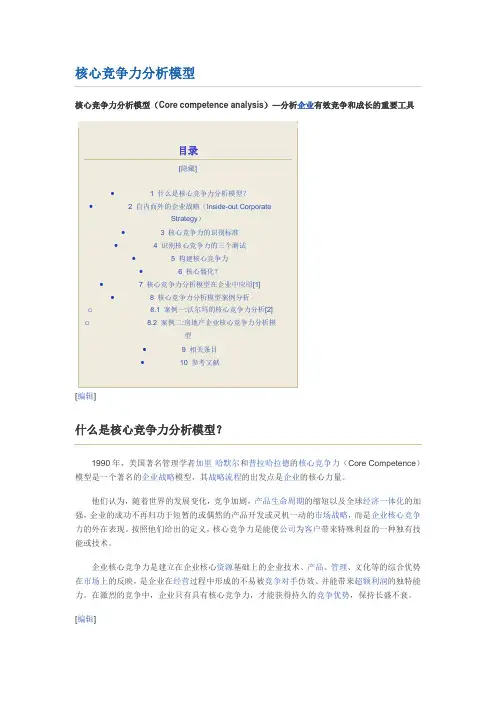 核心竞争力分析模型
