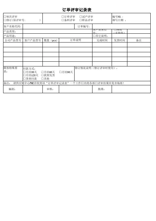 订单评审记录表