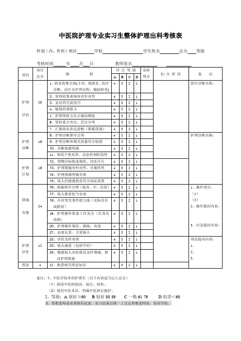 中医院护理专业实习生整体护理出科考核表