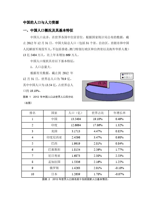 2013年中国的人口和人力资源
