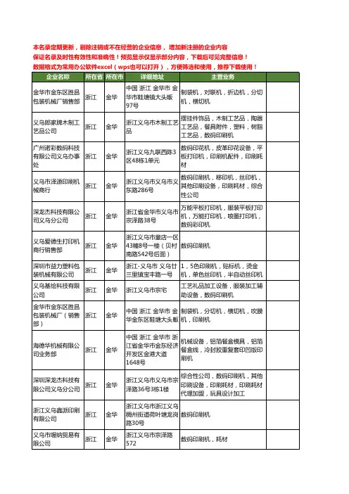 新版浙江省金华印刷机工商企业公司商家名录名单联系方式大全98家