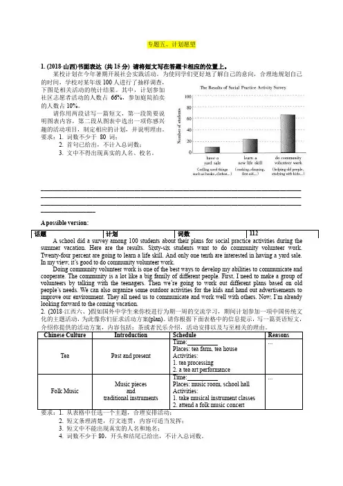 2018中考真题英语分类汇编-书面表达-专题五 计划愿望