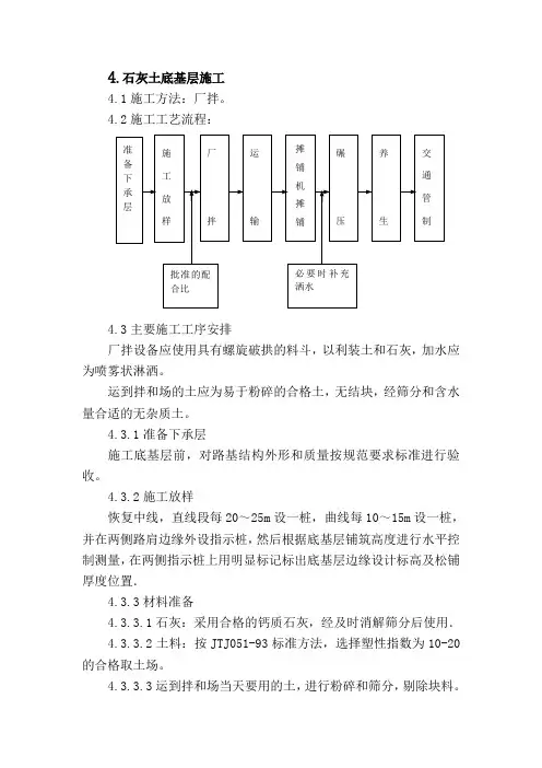 灰土(厂拌法)