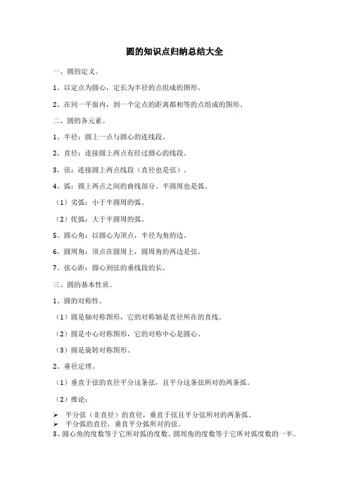 圆的知识点归纳总结大全