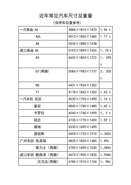 常见汽车的尺寸
