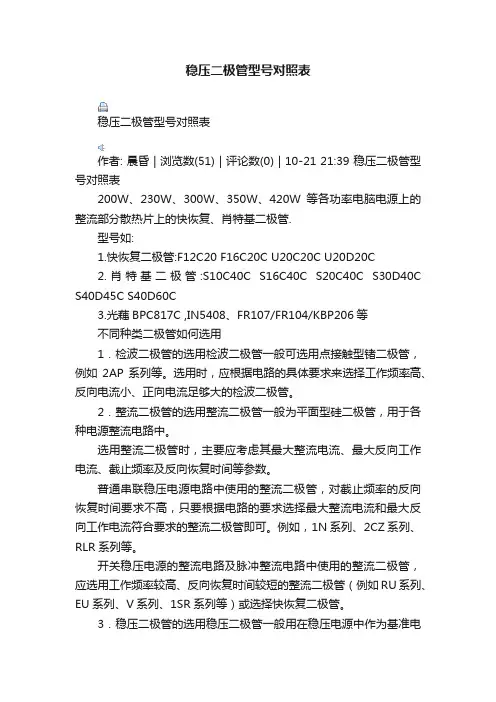 稳压二极管型号对照表