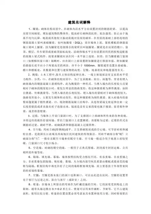 建筑名词解释
