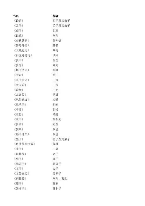 公版图书目录