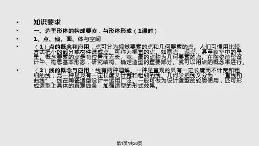 现代陶瓷造型创意设计PPT课件