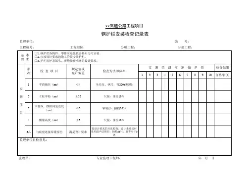 钢护栏安装检查记录表
