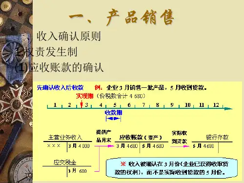 借贷记账法的应用销售与收款