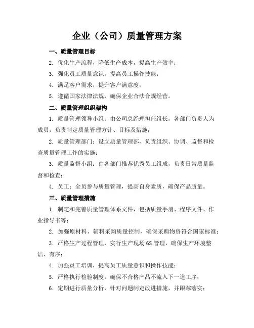 企业(公司)质量管理方案