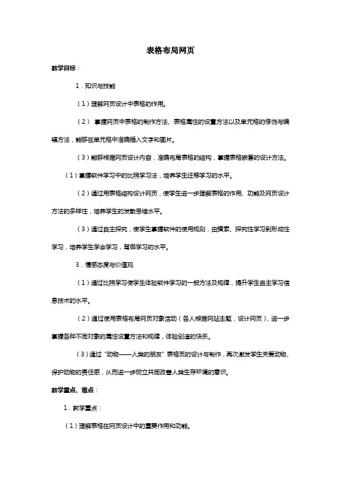 表格布局网页